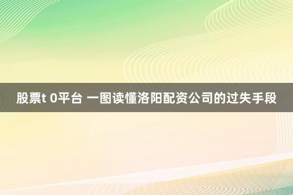 股票t 0平台 一图读懂洛阳配资公司的过失手段